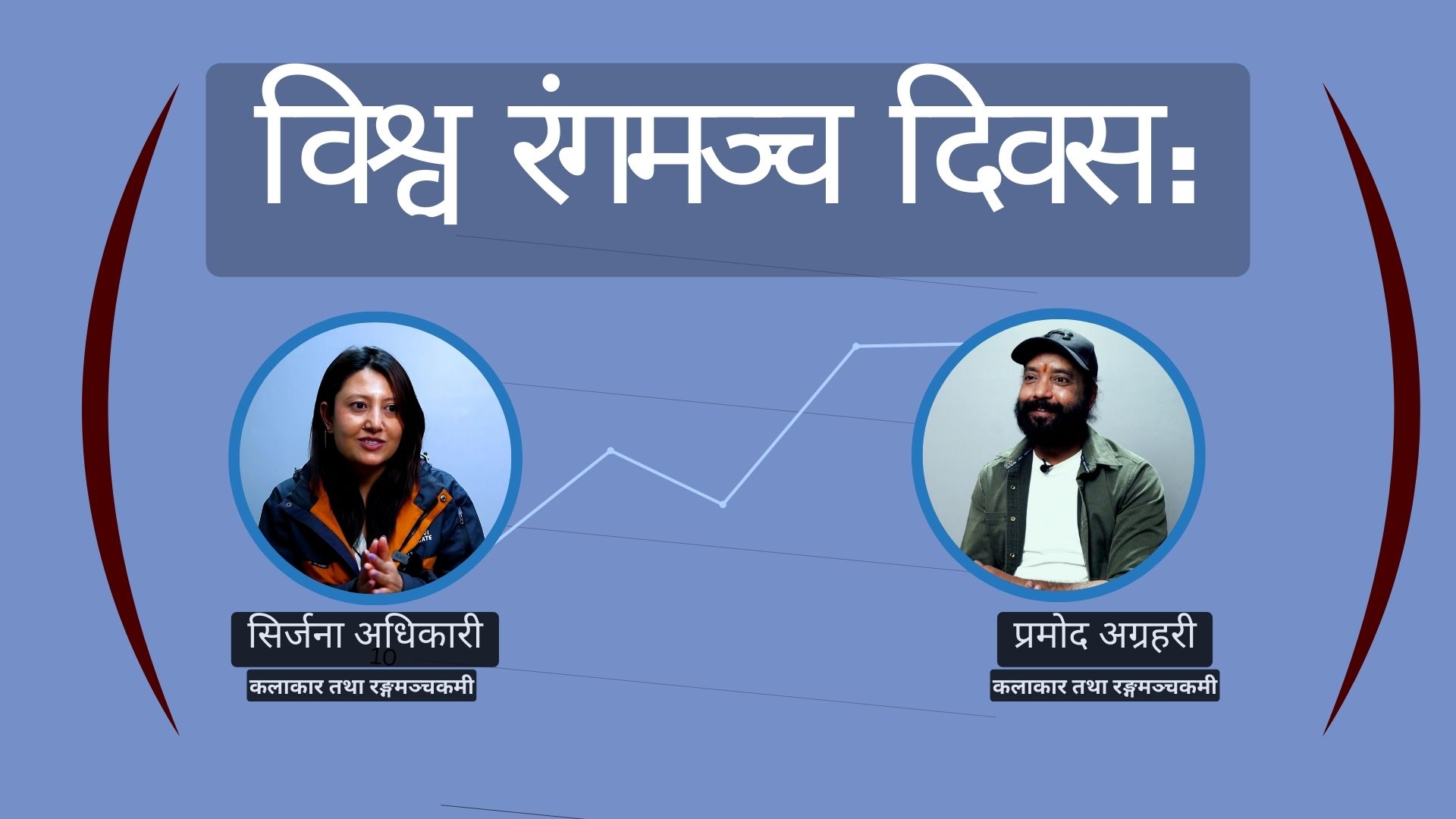 विश्व रंगमञ्च दिवस : नेपाली रंगमन्च फिल्ममा जाने खुड्किलो मात्र भयो