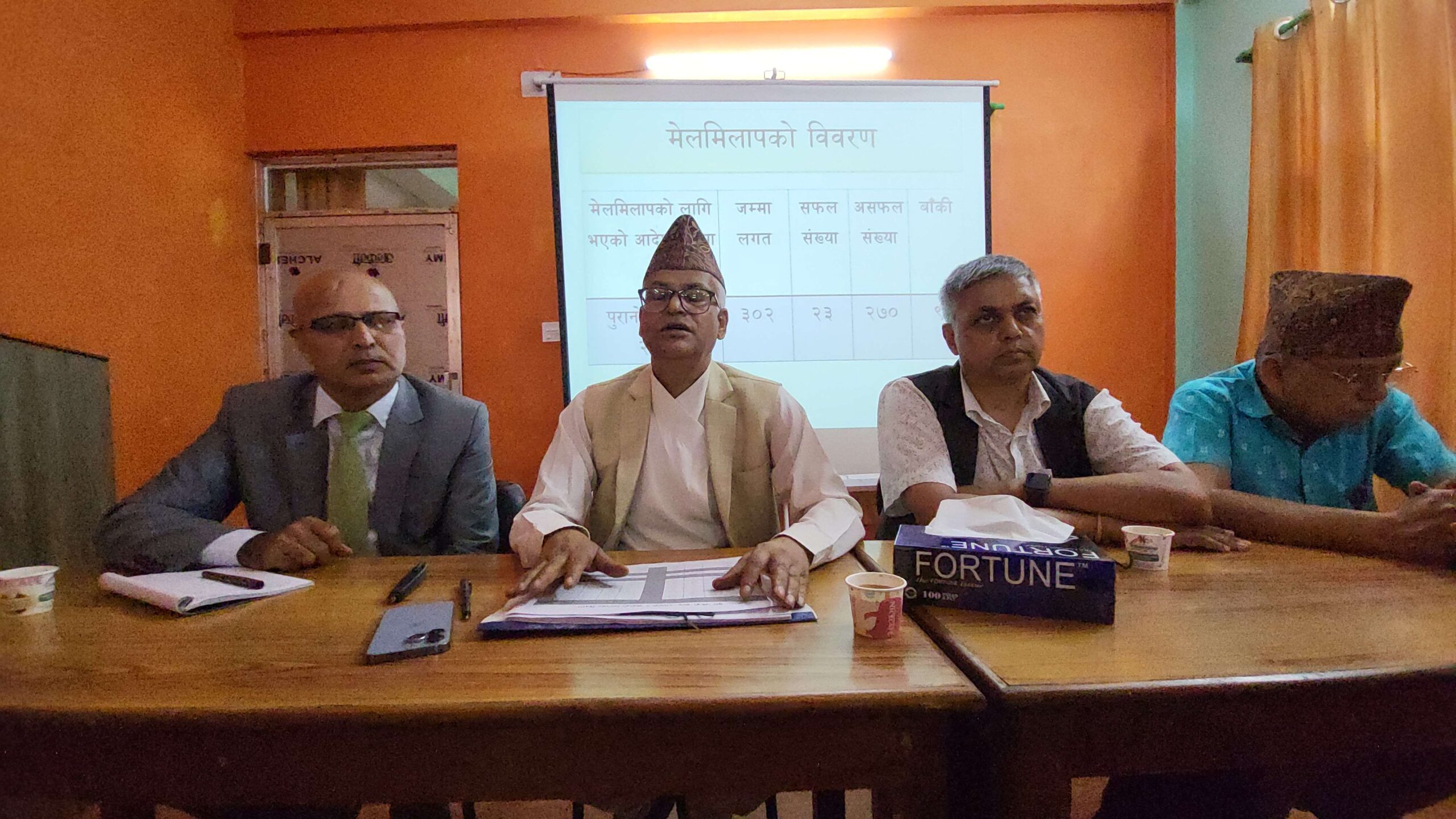 उच्च अदालत जनकपुरद्वारा ६६.०५ प्रतिशत मुद्दा फछ्र्यौट