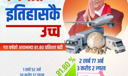 ‘नेपालको निर्यात ८१.८० प्रतिशतले वृद्धि’