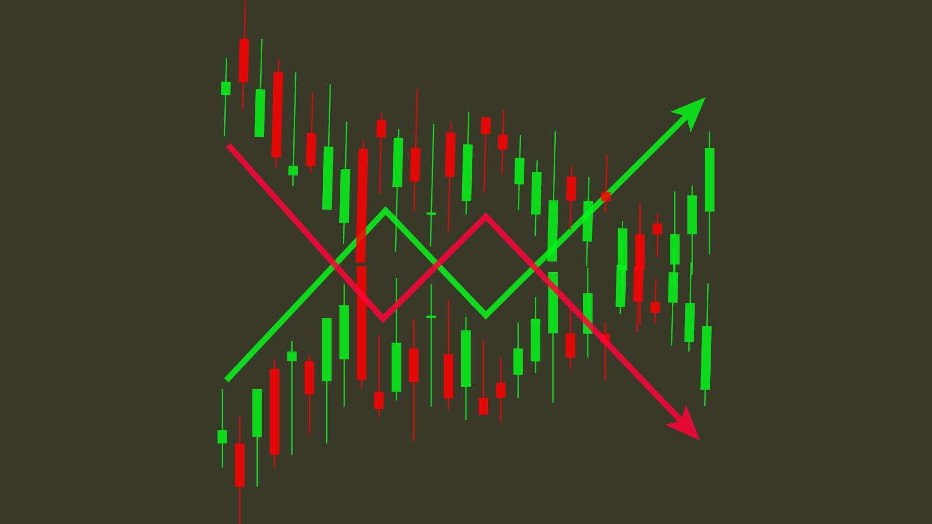 २.४४ प्रतिशत घट्यो साताको शेयरबजार माइक्रोफाइनान्स समूहमा उच्च नाफा