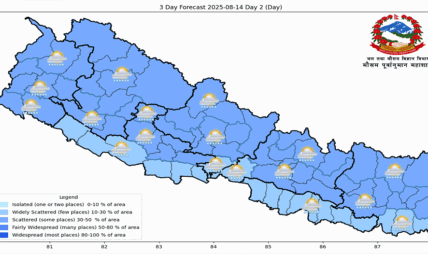 देशका पश्चिमी भेगमा मनसुन सक्रिय